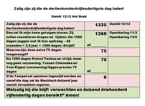 Zalig die de 1335ste dag verwachten (2).jpg